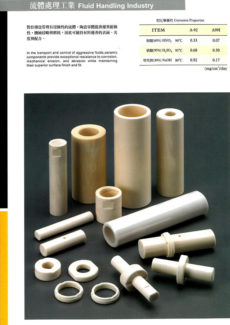 陶瓷零件|陶瓷材料|流體處理工業
